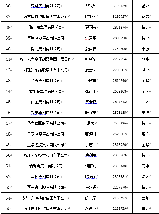 微信图片_20190808105529.png
