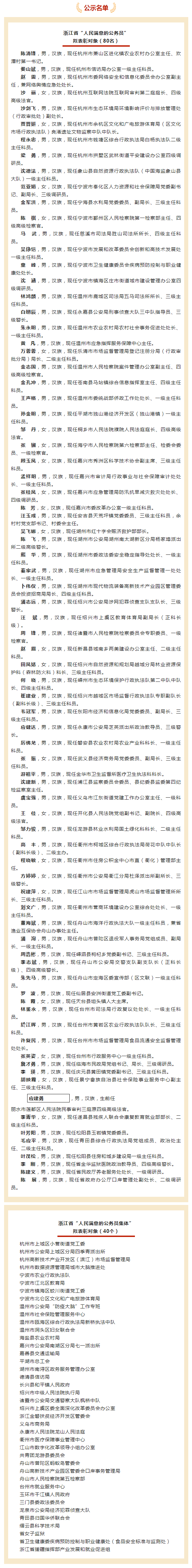 浙江省“人民满意的公务员”和“人民满意的公务员集体”拟表彰对象公示通告.png